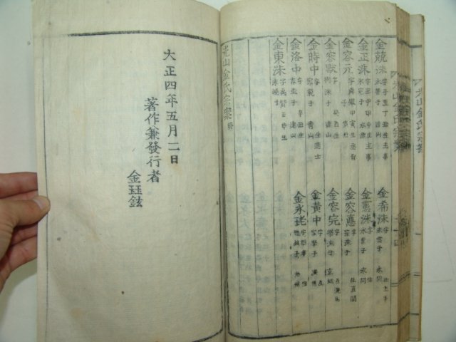 1915년 목활자본 광산김씨종안(光山金氏綜案)1책완질