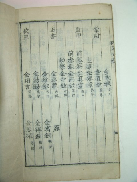 1915년 목활자본 광산김씨평장동실적(光山金氏平章洞實蹟)1책완질