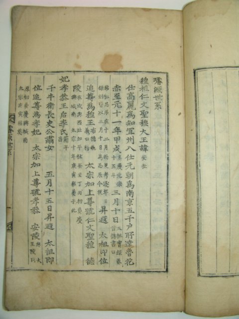 1642년 서문이 있는 활자본 전주이씨선원선계 1책