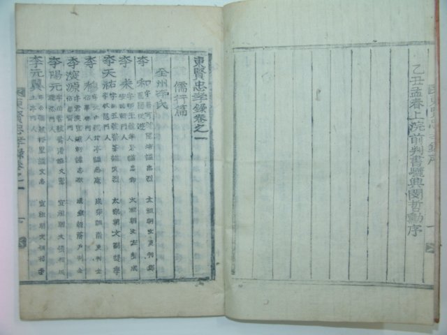 1934년 목활자본 고성간행 동현충효록(東賢忠孝錄)2책완질