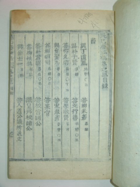 1938년 목활자본 안경숙(安敬淑) 외기재사고(畏己齋私稿)권3,4 1책