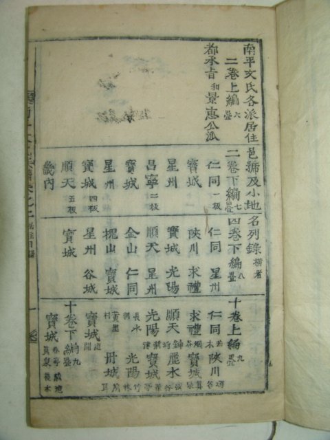 1901년 목활자본 단성신안재개간 남평문씨족보 15책