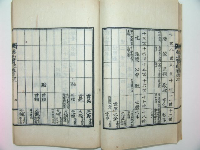 석판본 정연경(鄭延慶) 덕산실기(德山實紀) 1책완질