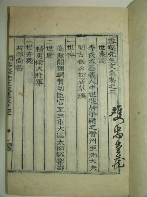 1934년 목활자본 임란의병장 이대기(李大期) 설학선생문집(雪壑先生文集)2책완질