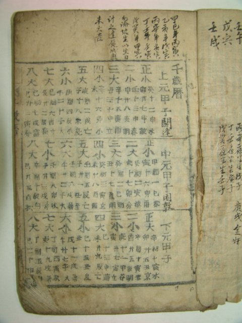 활자본 천세력(千歲曆) 1책완질
