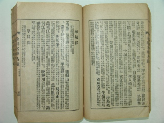 1929년 국한문혼용 김유동編 전선명승고적(全鮮名勝古跡)1책완질