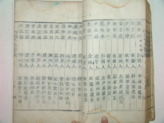 1932년 목활자본으로 간행된 함평청금안(咸平靑襟案)1책완질