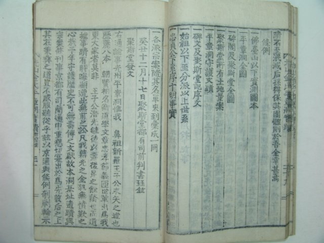 1915년 목활자본 광산김씨평장동실적(光山金氏平章洞實蹟)1책완질