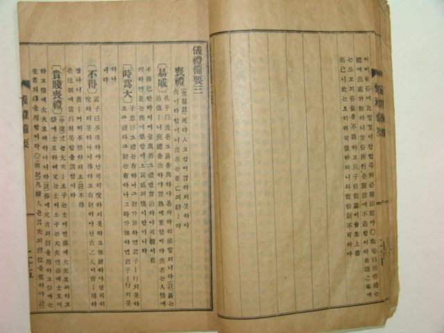 1939년간행 의례비요(儀禮備要) 1책완질