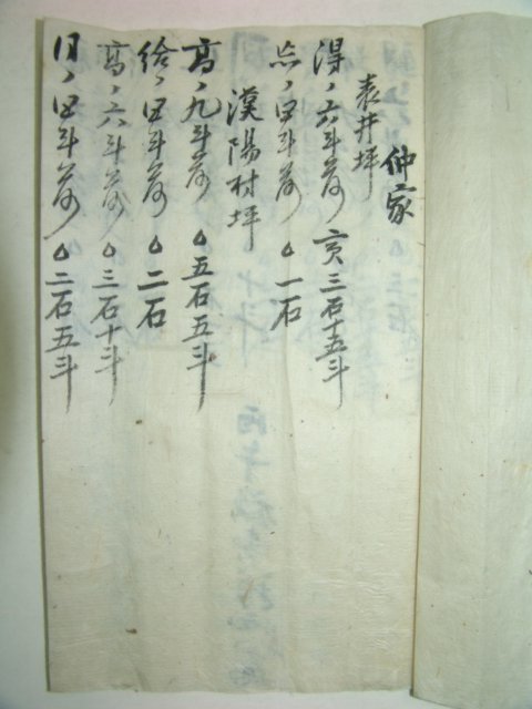 1905년(乙巳年) (表井坪) 양가추수기(兩家秋收記) 1책