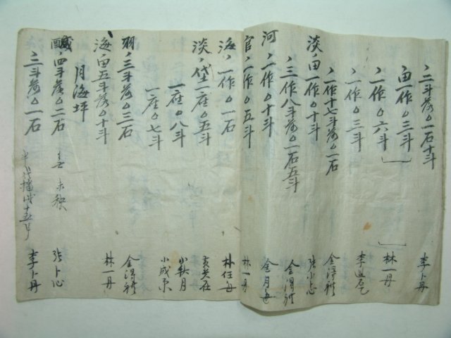 1903년(癸卯年) 무주금척추수기(茂朱金尺秋收記) 2책