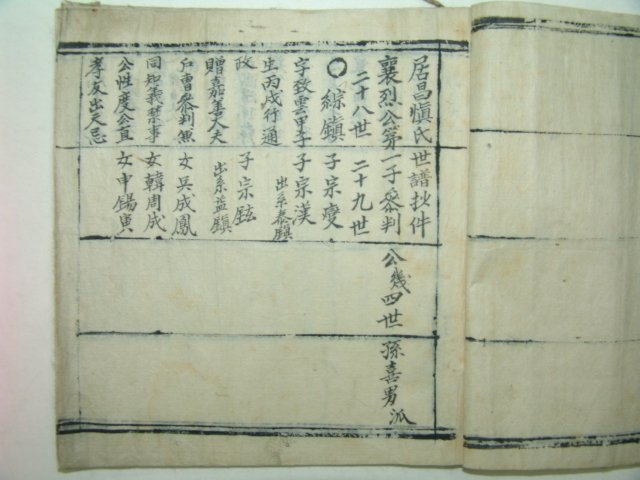 필사본 거창신씨수(居昌愼氏修) 1책완질