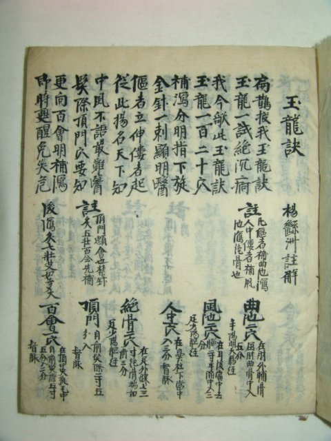 역(易)관련 필사본 옥룡결(玉龍訣),제혈명(諸穴名) 1책