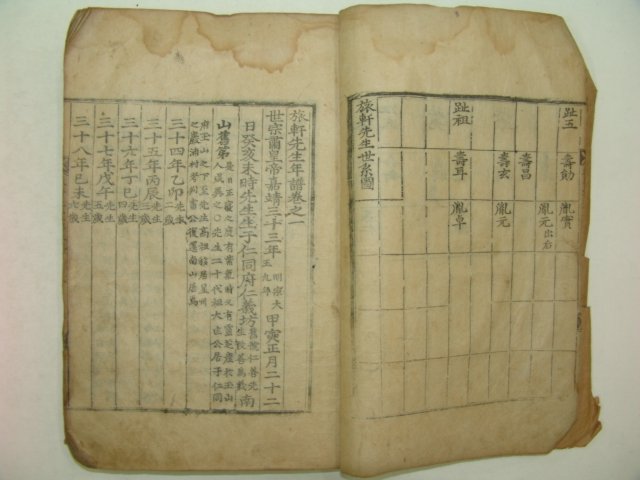 목판본 여헌선생년보(旅軒先生年譜) 1책완질