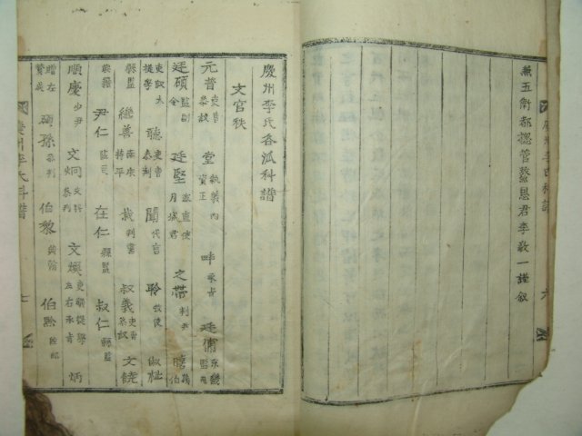 목활자본 경주이씨과보(慶州李氏科譜) 1책완질