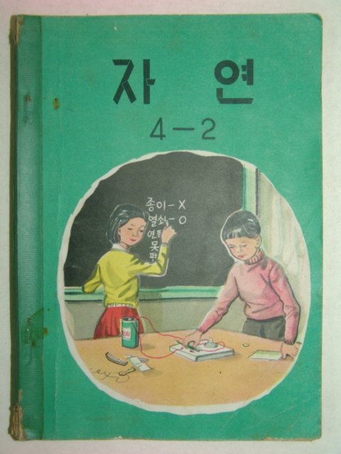 1964년 자연 4-2