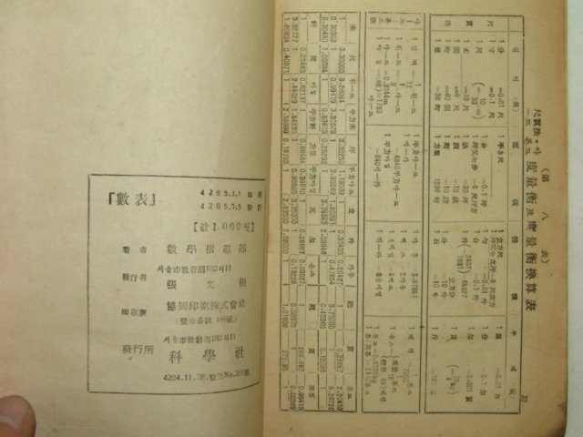 1952년 수표(數表) 1책완질