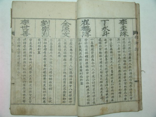 1949년 경노안(敬老案) 1책완질