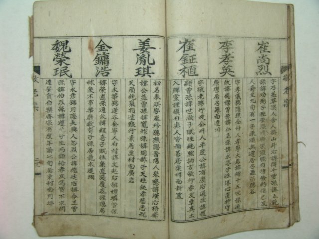 1949년 경노안(敬老案) 1책완질