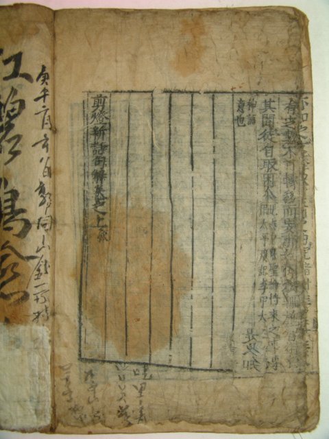300년이상된 고목판본 전등신화구해(剪燈新話句解)상권 1책