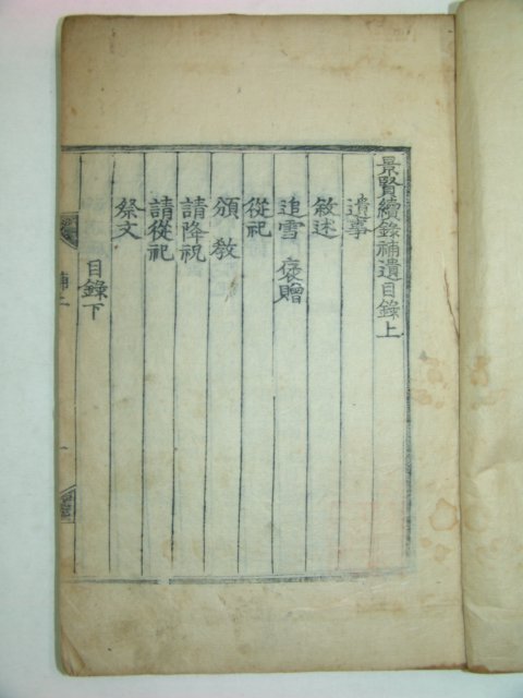 1719년 목판본 김굉필 경현속록보유(景賢續錄補遺)상하1책완질