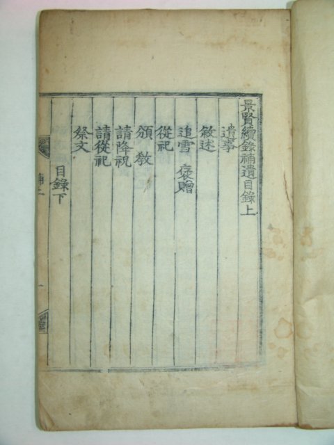 1719년 목판본 김굉필 경현속록보유(景賢續錄補遺)상하1책완질