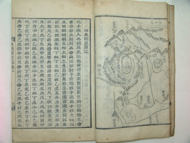 1839년 목활자본 동국궐리지(東國闕里誌) 1책완질