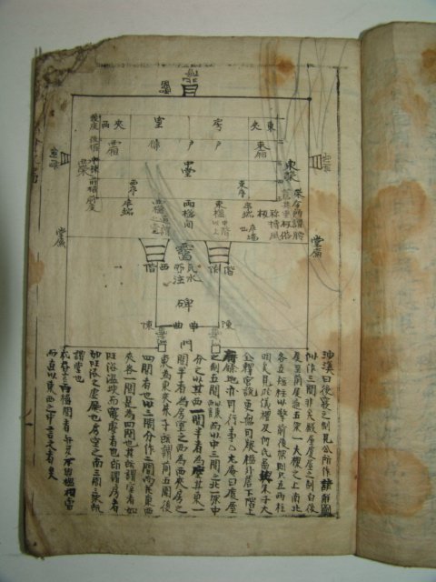 희귀필사본 백록동학규(白鹿洞學規)수록 강회의(講會儀)1책완질