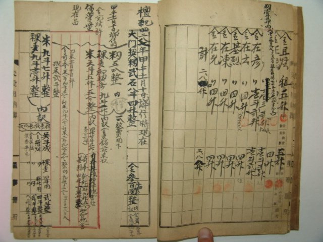 1952년 김해김씨문계 출납명세부 1책