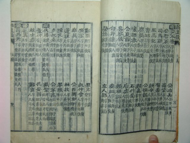 전국서원의 내용이수록된 목판본 조두록(俎豆錄) 1책완질