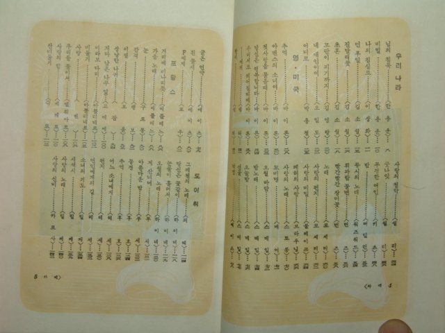 1965년 세계명시선