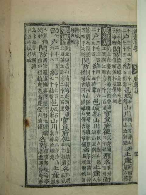 1893년 목판본 여재촬요(輿載撮要) 1책완질