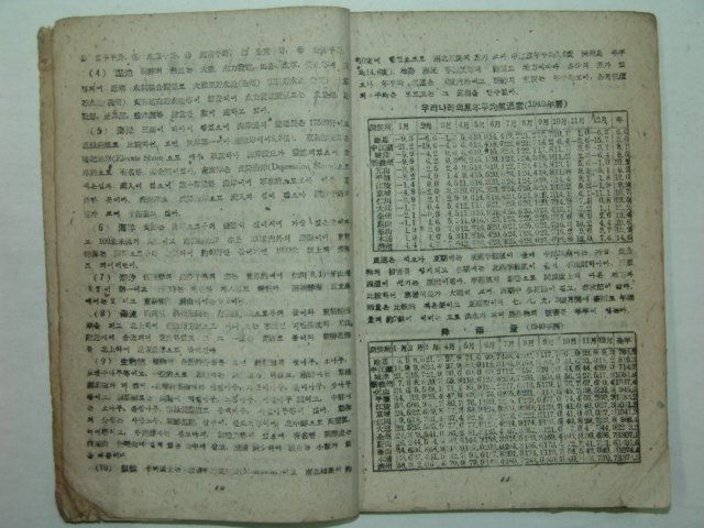 1946년 조선지리(朝鮮地理)