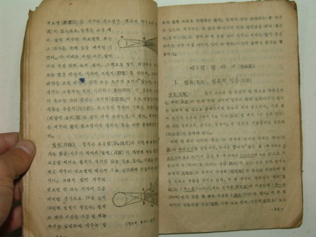 1947년 중등 물리