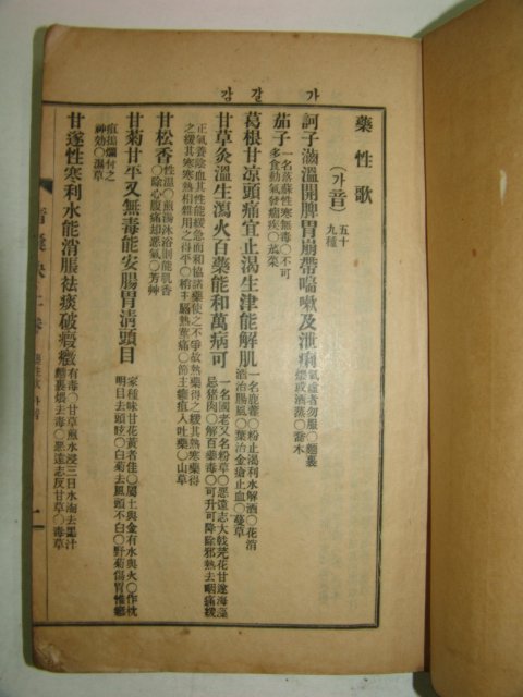 1933년간행 의서 청양결(靑襄訣) 3책
