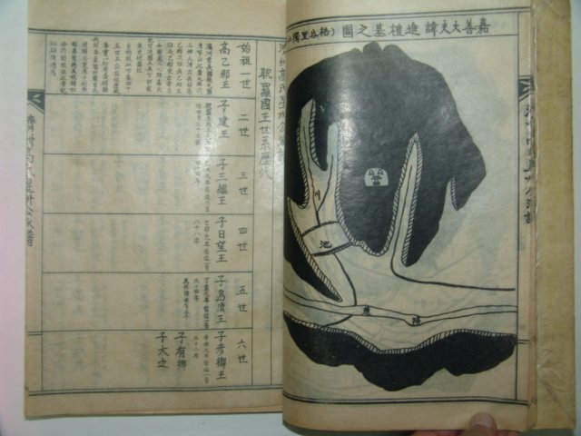 1963년 제주고씨성주공파보(濟州高氏星州公派譜)2책완질
