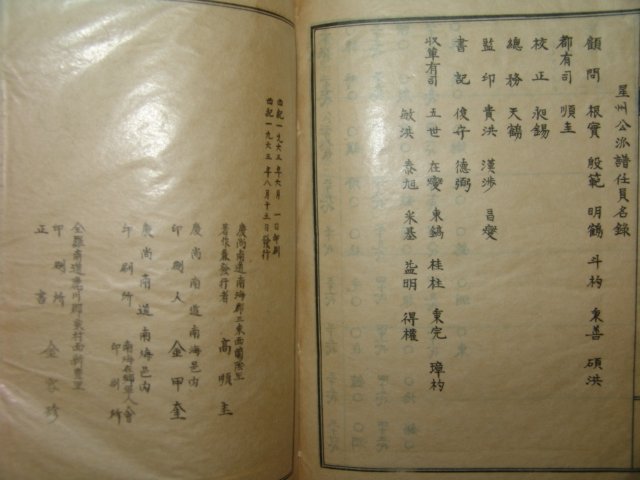 1963년 제주고씨성주공파보(濟州高氏星州公派譜)2책완질