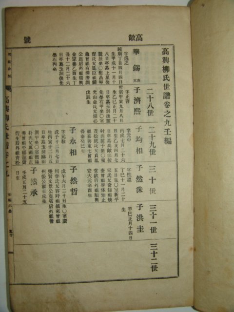 1942년(임오보) 고흥류씨세보(高興柳氏世譜) 3책