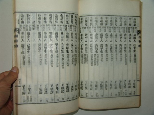 연활자본 상선록(相善錄) 1책완질