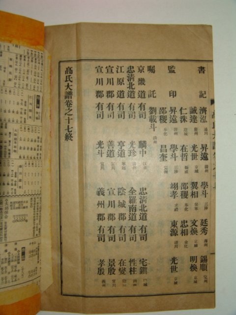 1938년 제주고씨대보(濟州高氏大譜) 1책완질