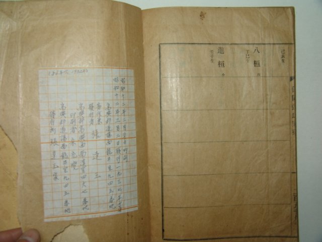 1937년 인동장씨가승(仁同張氏家乘) 1책완질