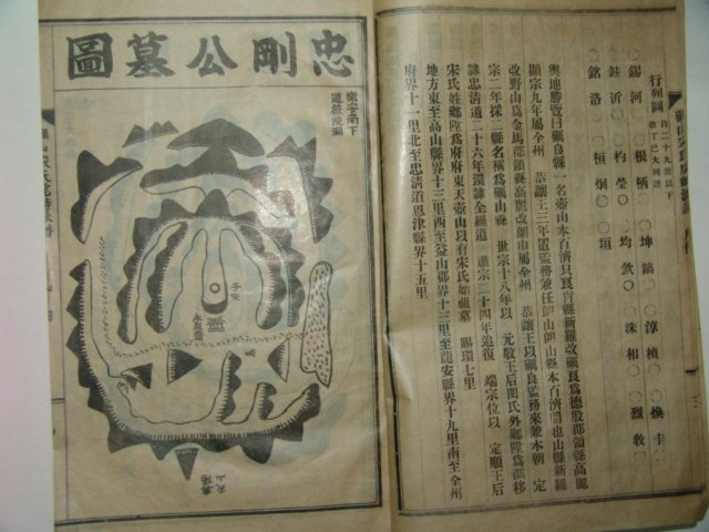 1958년(무술보) 여산송씨호치파보(礪山宋氏虎峙派譜)3책완질