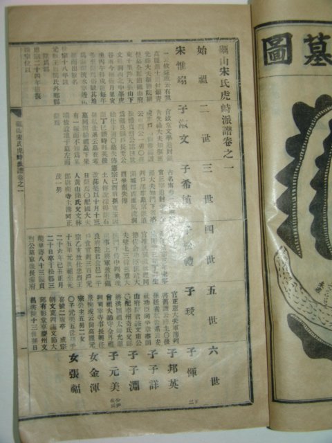 1958년(무술보) 여산송씨호치파보(礪山宋氏虎峙派譜)3책완질