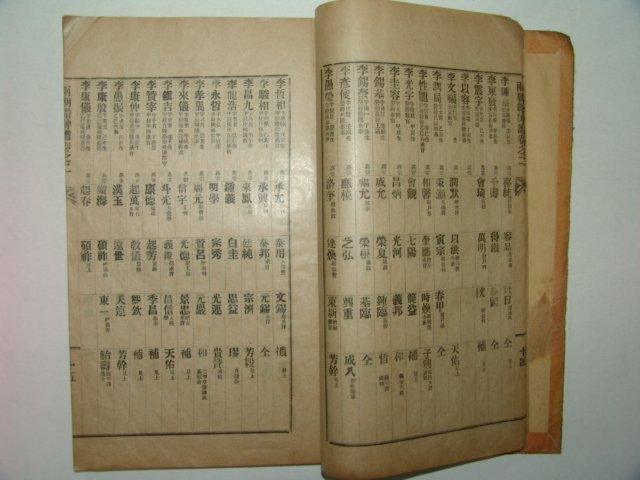 1927년간행 양조문음무진신보(兩朝文蔭武縉紳譜)권2 1책