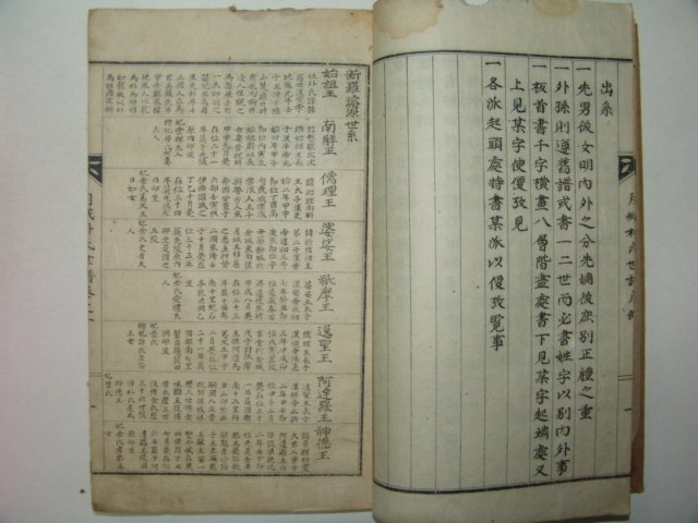 1923년(계해보) 월성박씨세보(月城朴氏世譜) 3책