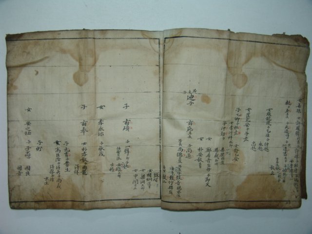 300년이상된 필사본 오씨족보 천령세화(天嶺世話) 1책