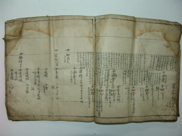 300년이상된 필사본 오씨족보 천령세화(天嶺世話) 1책