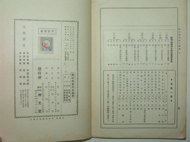 1933년 상업작문강요 상권