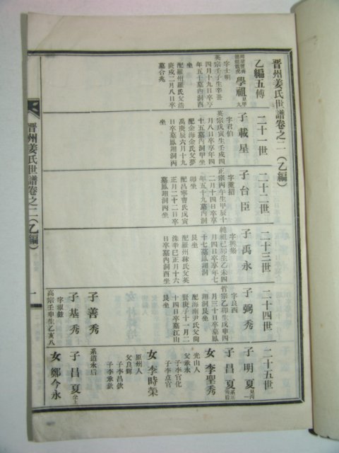 1963년(계묘보) 진주강씨세보(晉州姜氏世譜)5책완질