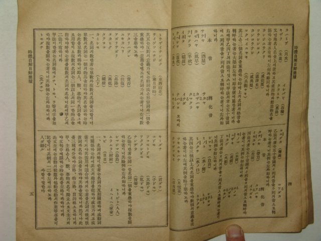 1938년간행 일선간독(日鮮簡牘) 1책완질